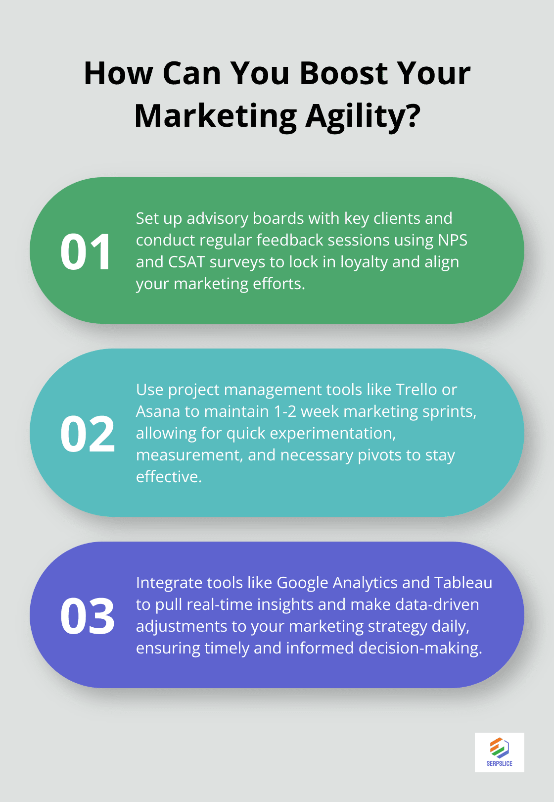 Fact - How Can You Boost Your Marketing Agility?