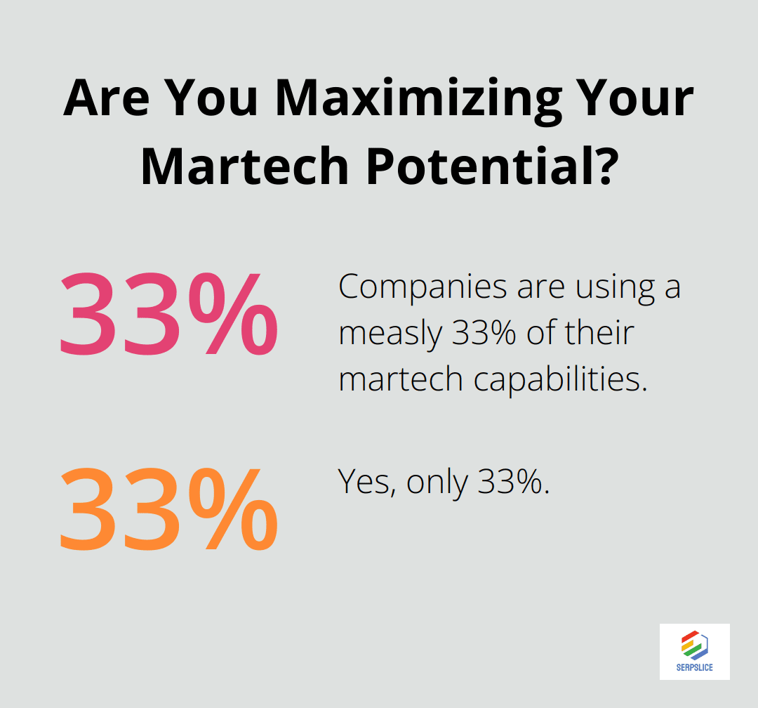 Fact - Are You Maximizing Your Martech Potential?