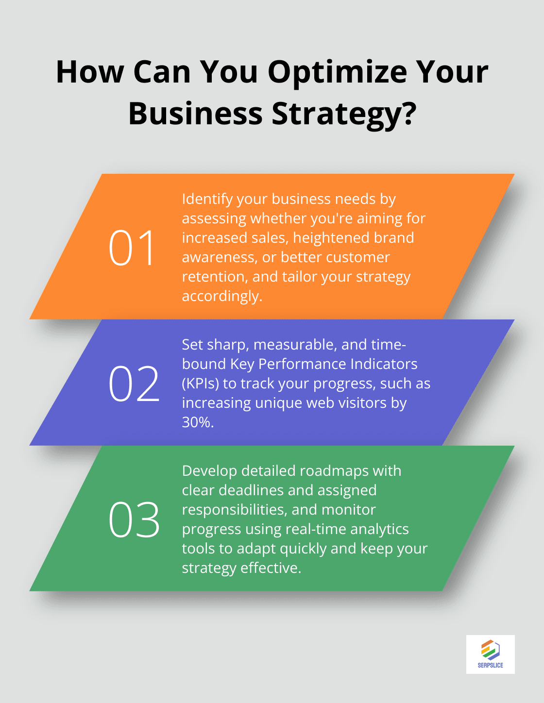 Fact - How Can You Optimize Your Business Strategy?