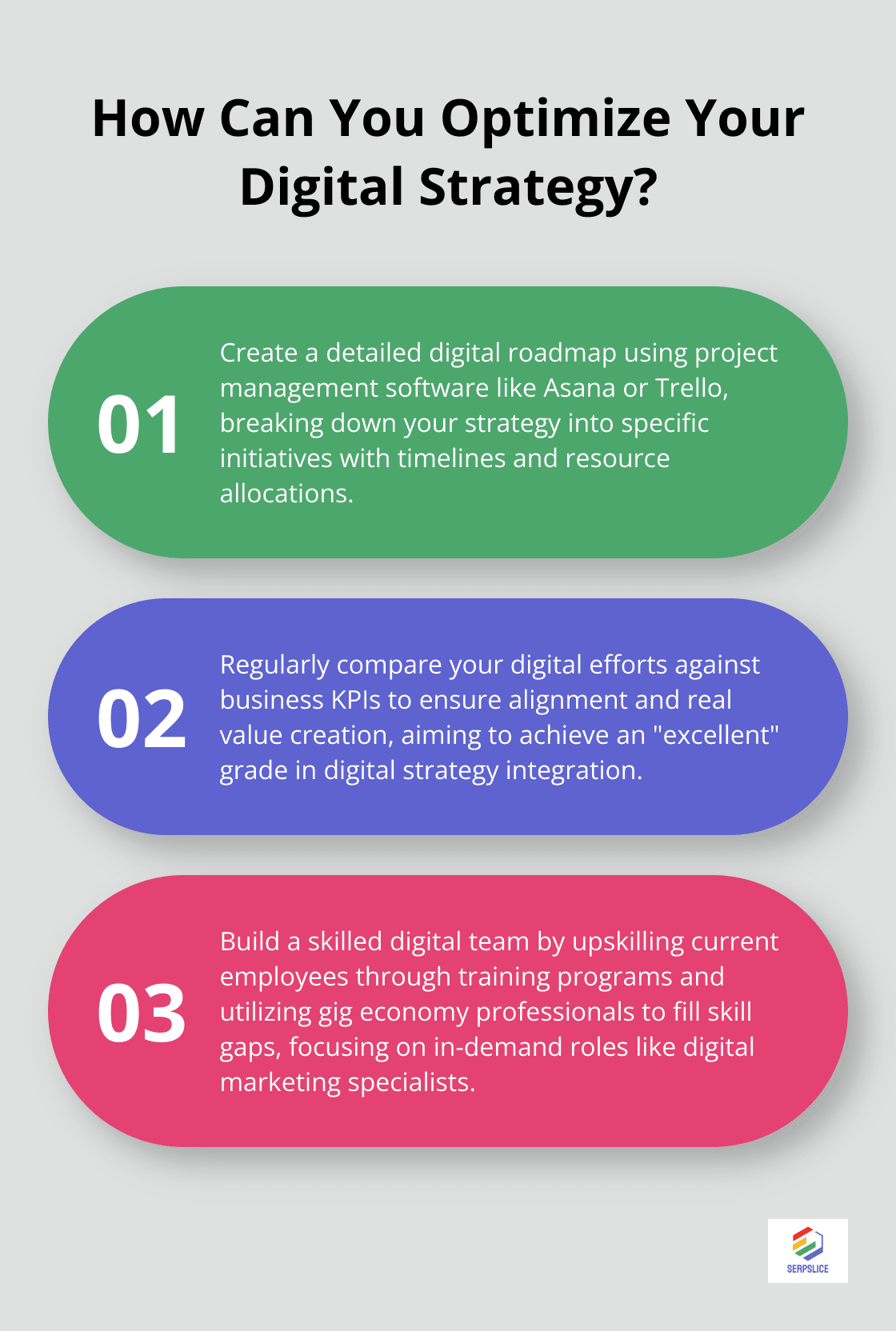 Fact - How Can You Optimize Your Digital Strategy?