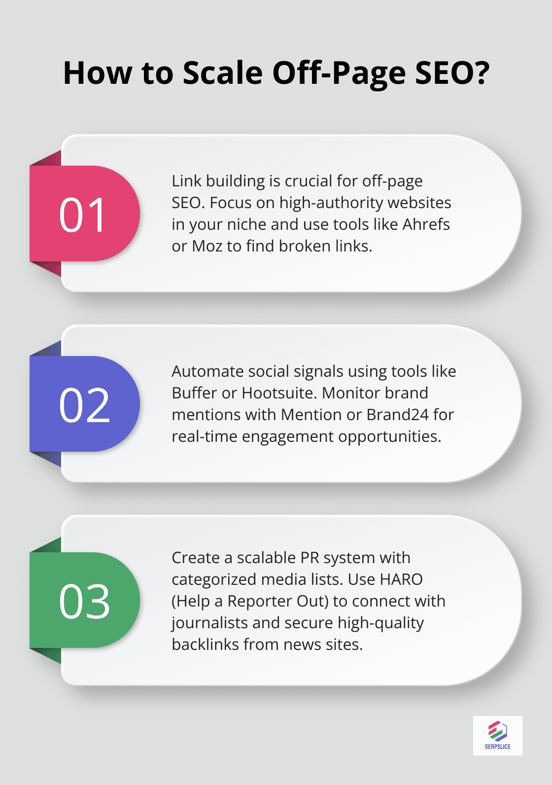 Fact - How to Scale Off-Page SEO?