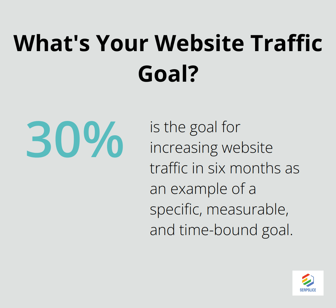 What's Your Website Traffic Goal?