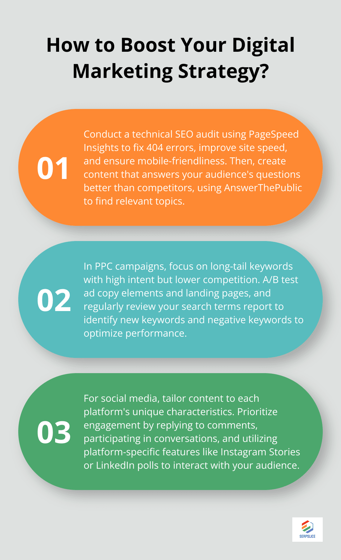 Fact - How to Boost Your Digital Marketing Strategy?