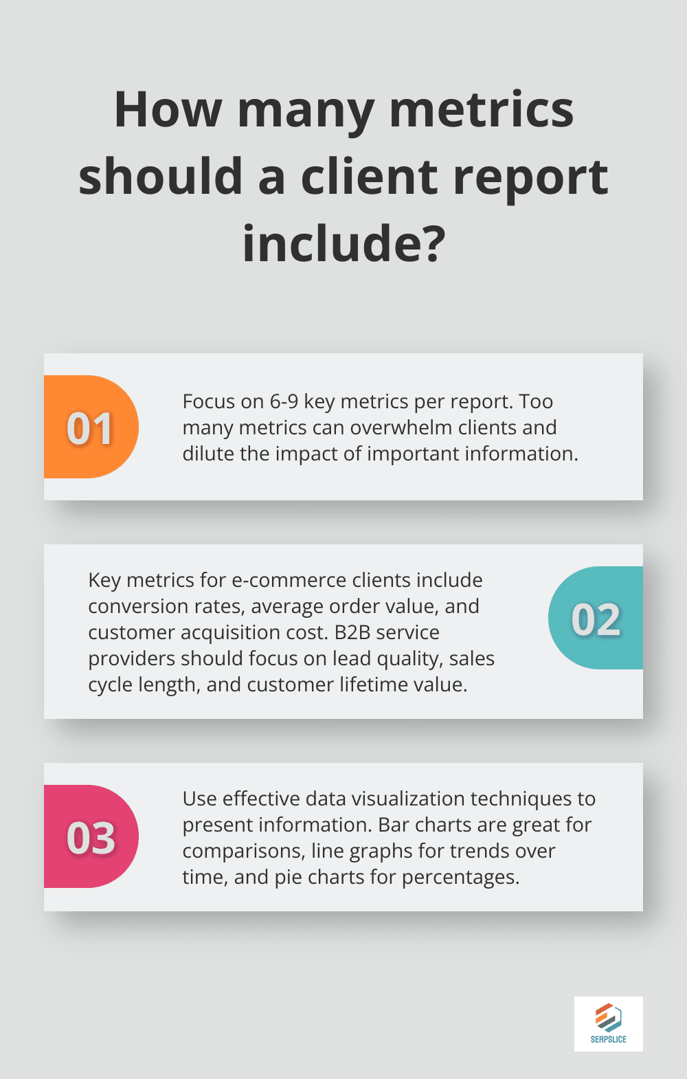 Fact - How many metrics should a client report include?