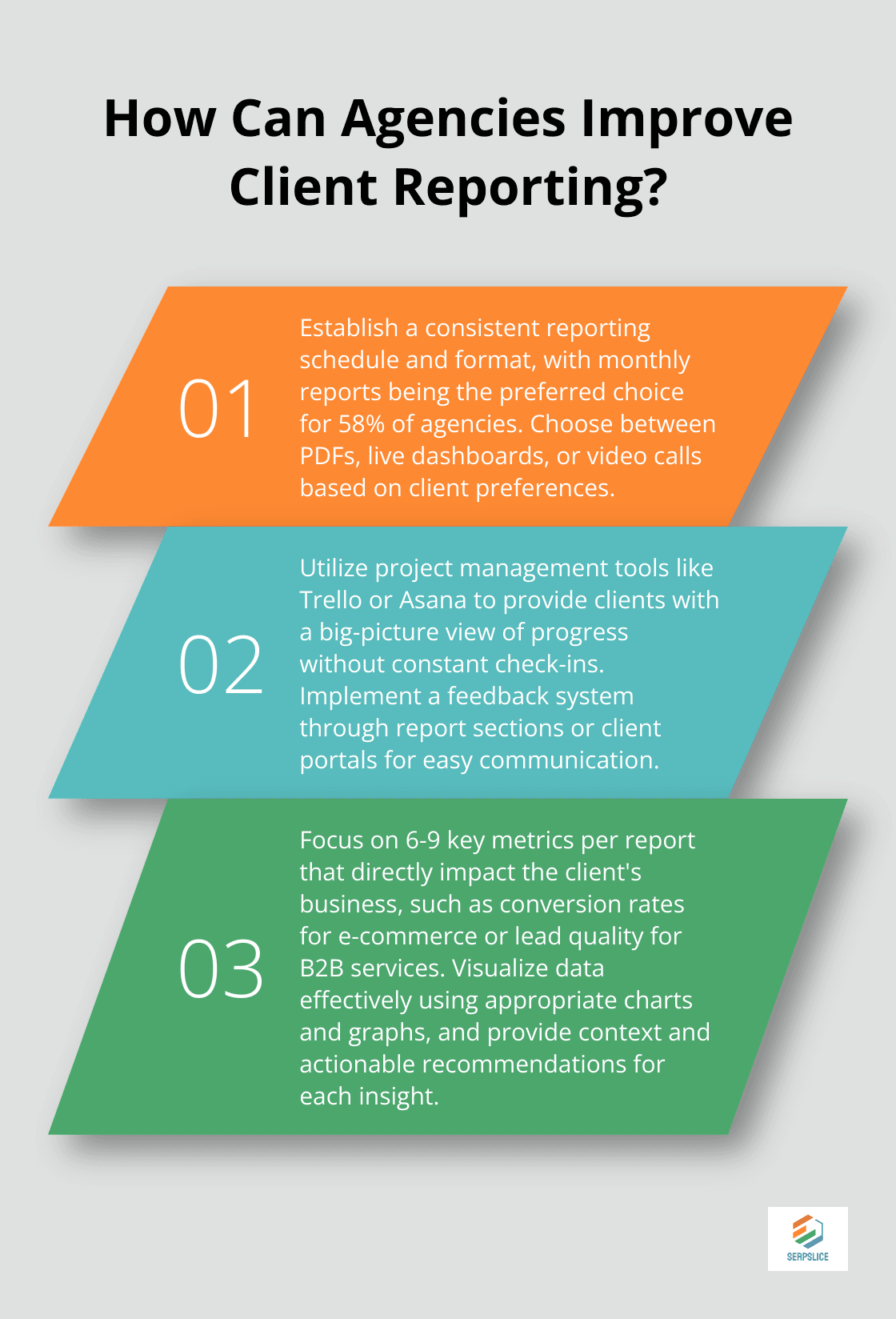 Fact - How Can Agencies Improve Client Reporting?