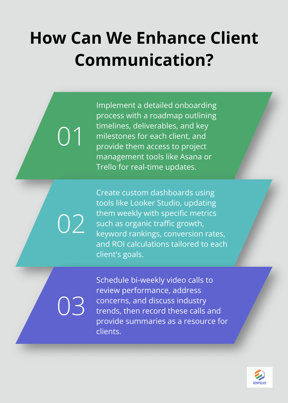 Fact - How Can We Enhance Client Communication?