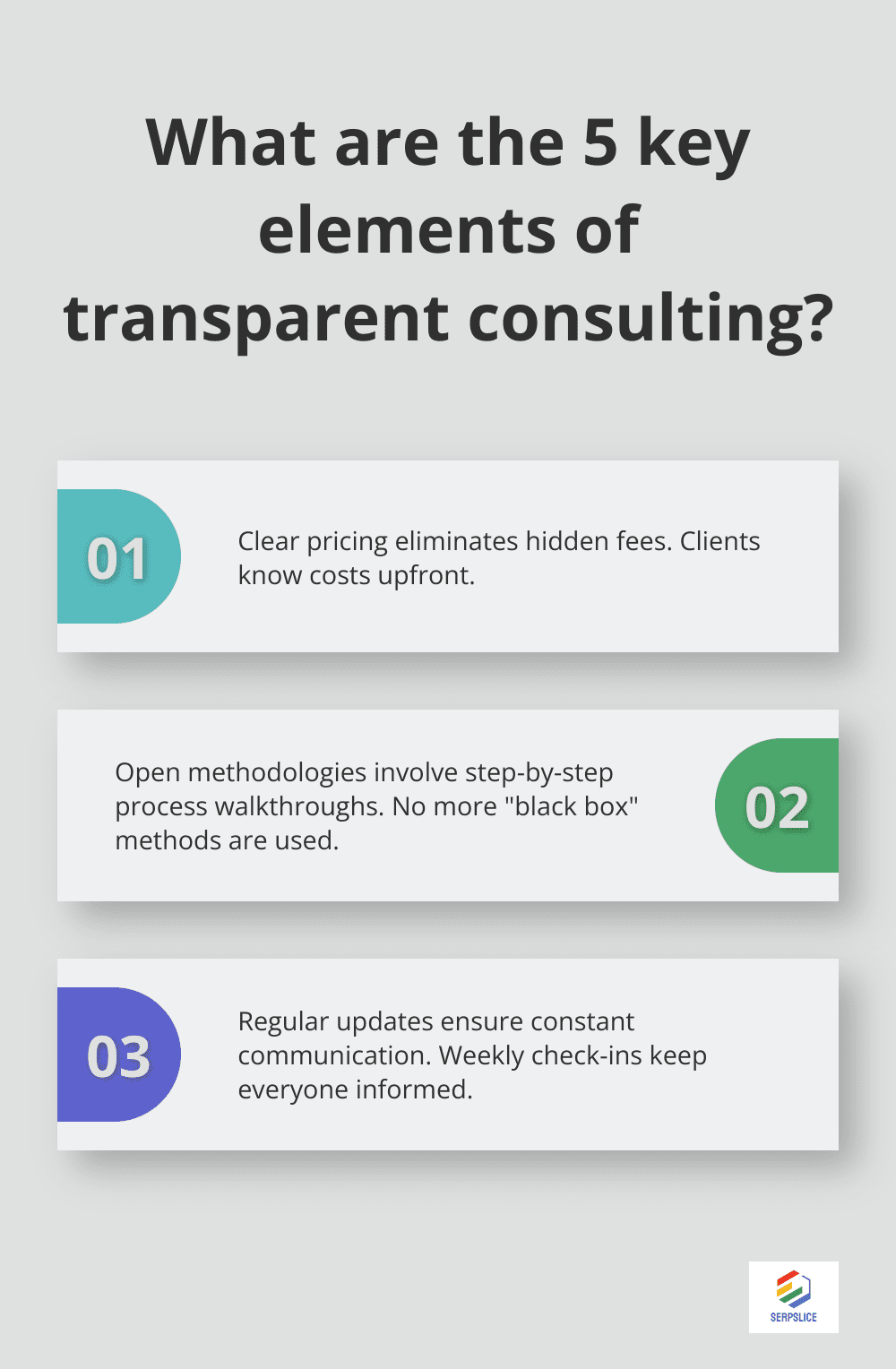 Fact - What are the 5 key elements of transparent consulting?
