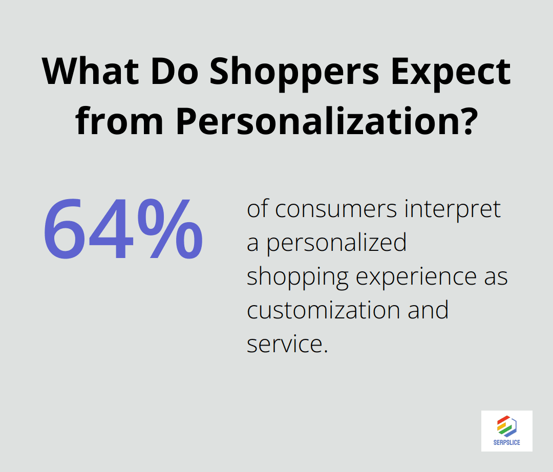 Infographic: What Do Shoppers Expect from Personalization?