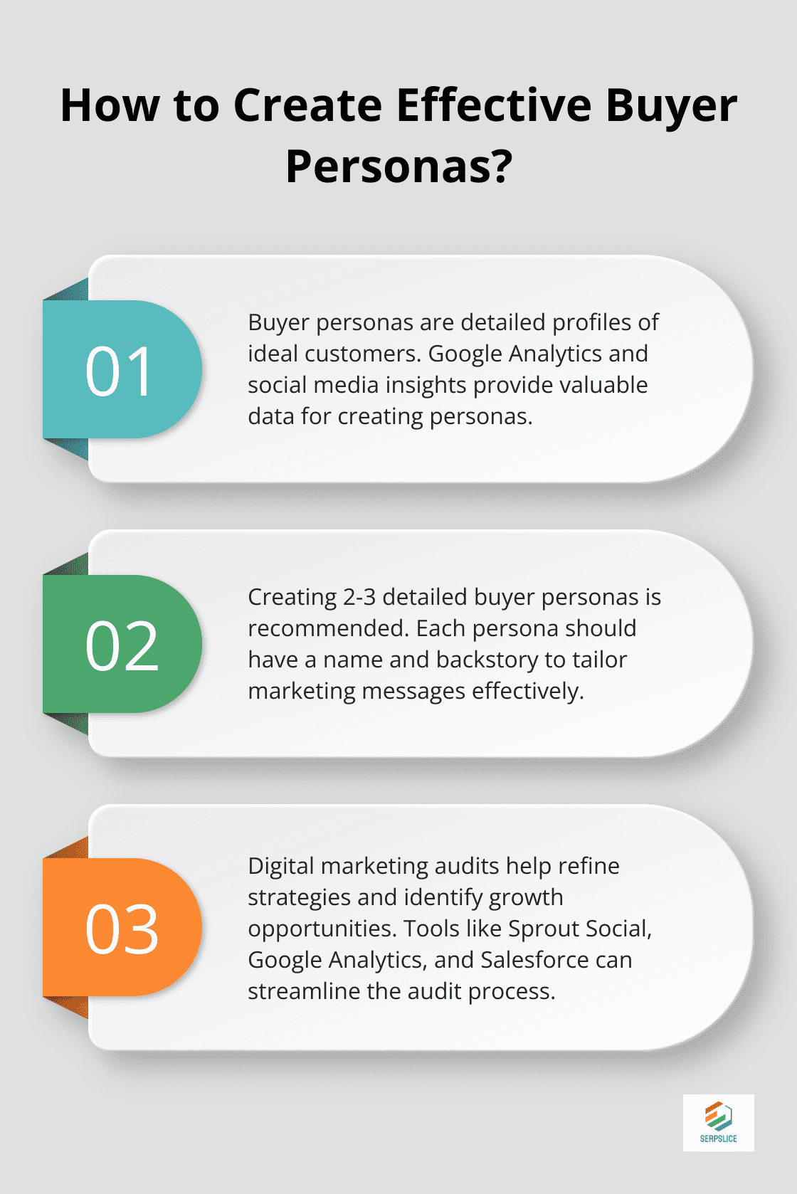 Infographic: How to Create Effective Buyer Personas?