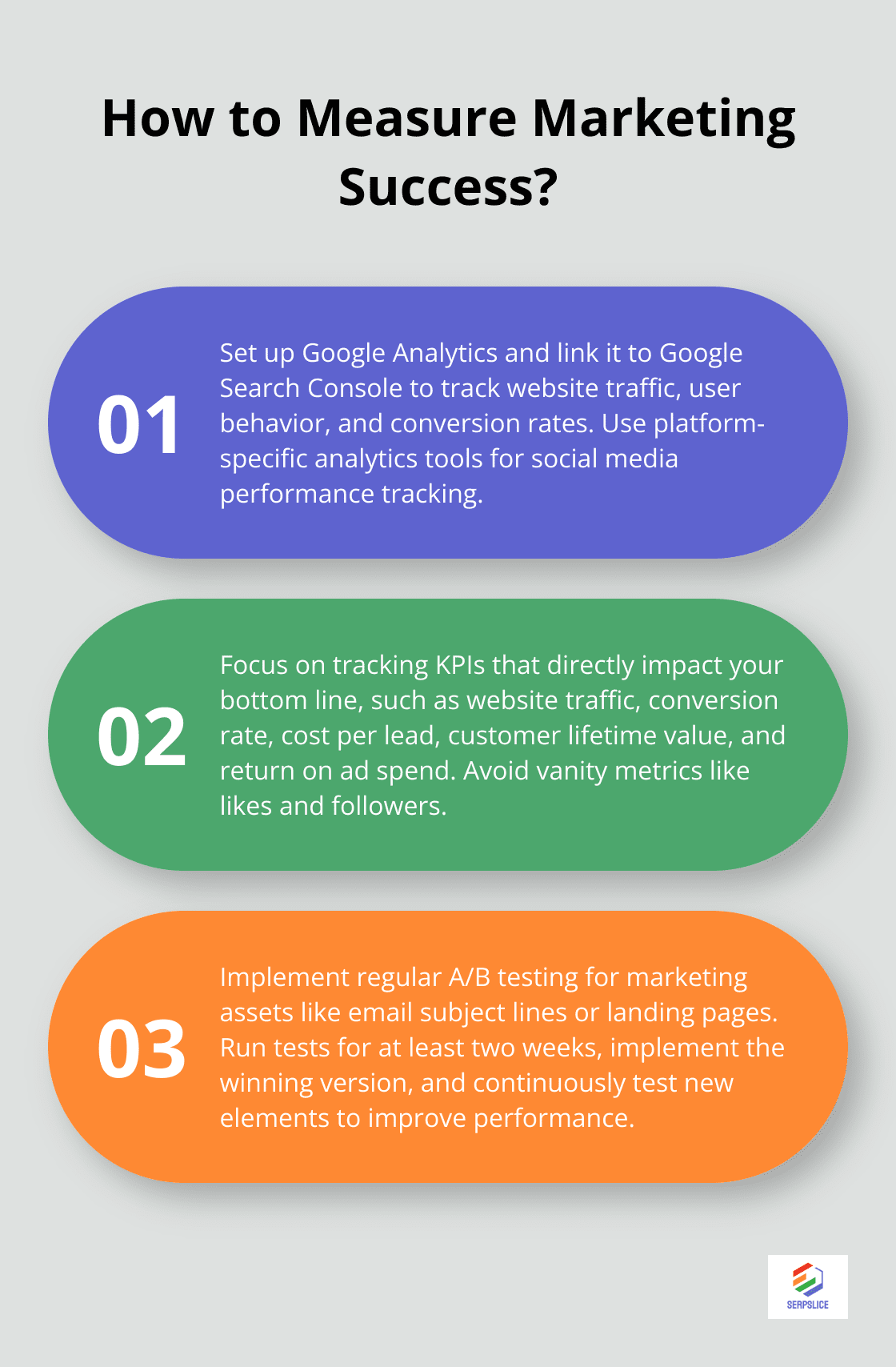 Infographic: How to Measure Marketing Success? - digital marketing strategy for small businesses