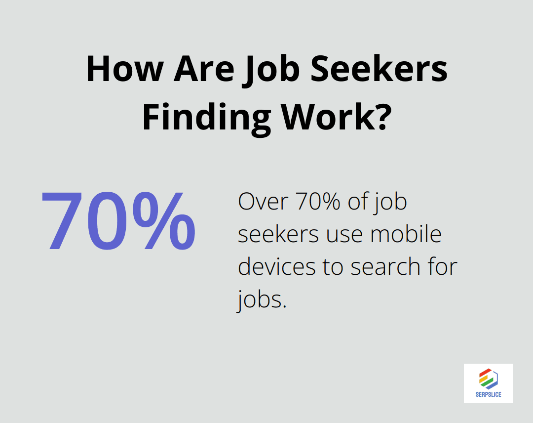 Infographic: How Are Job Seekers Finding Work? - digital recruitment strategy