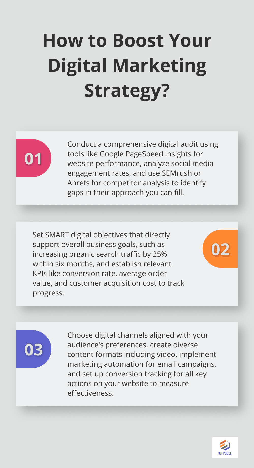Infographic: How to Boost Your Digital Marketing Strategy?