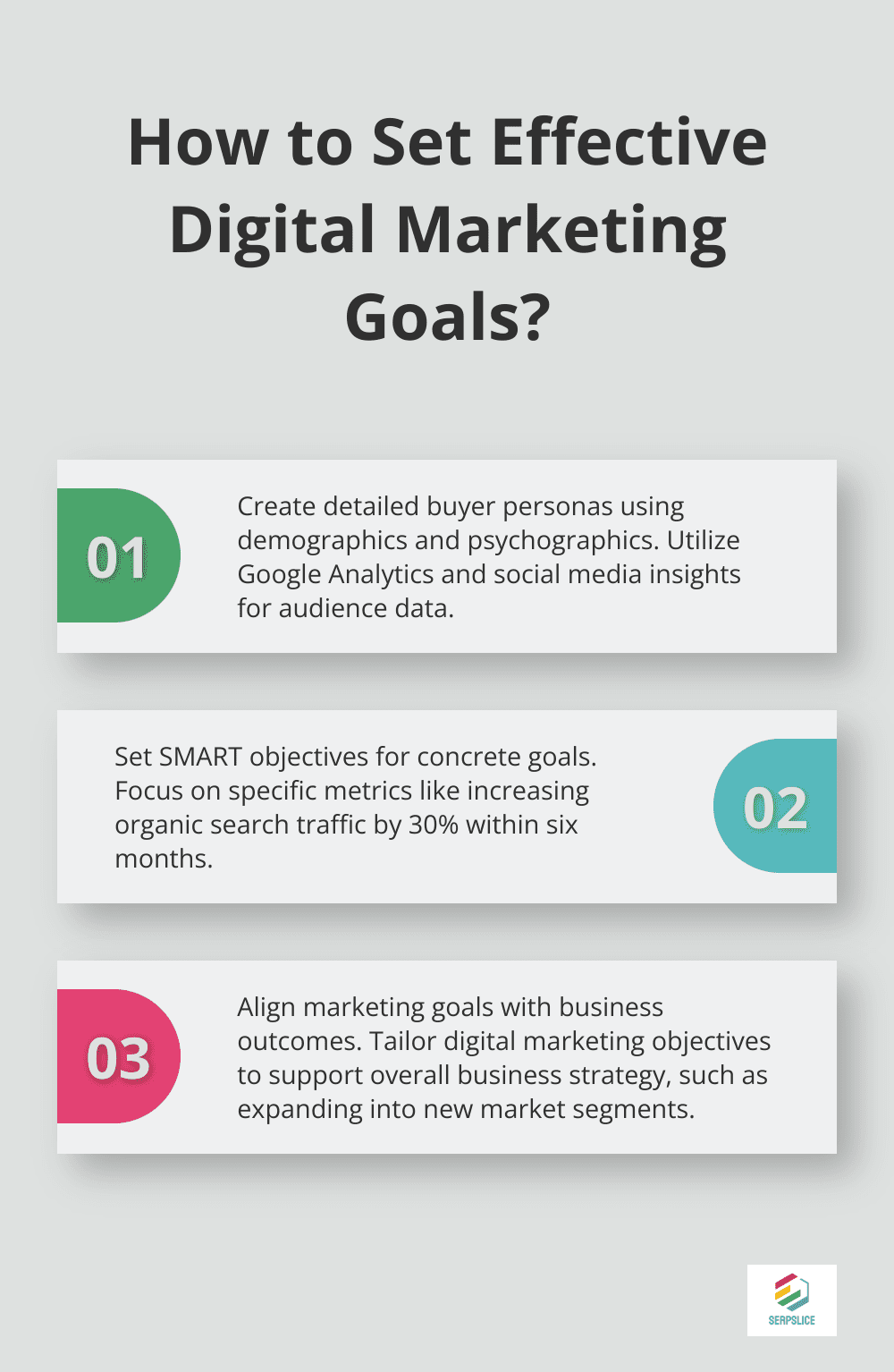 Infographic: How to Set Effective Digital Marketing Goals?