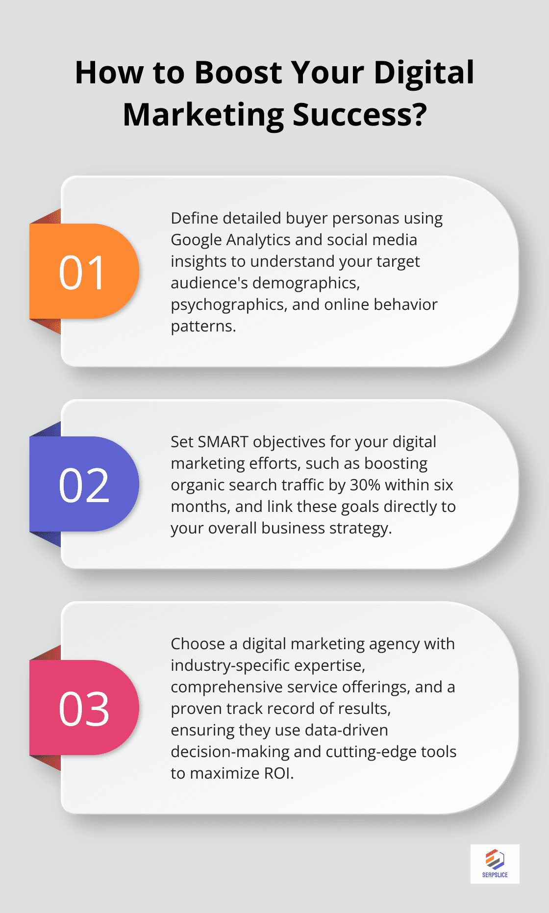 Infographic: How to Boost Your Digital Marketing Success? - digital marketing strategy agencies