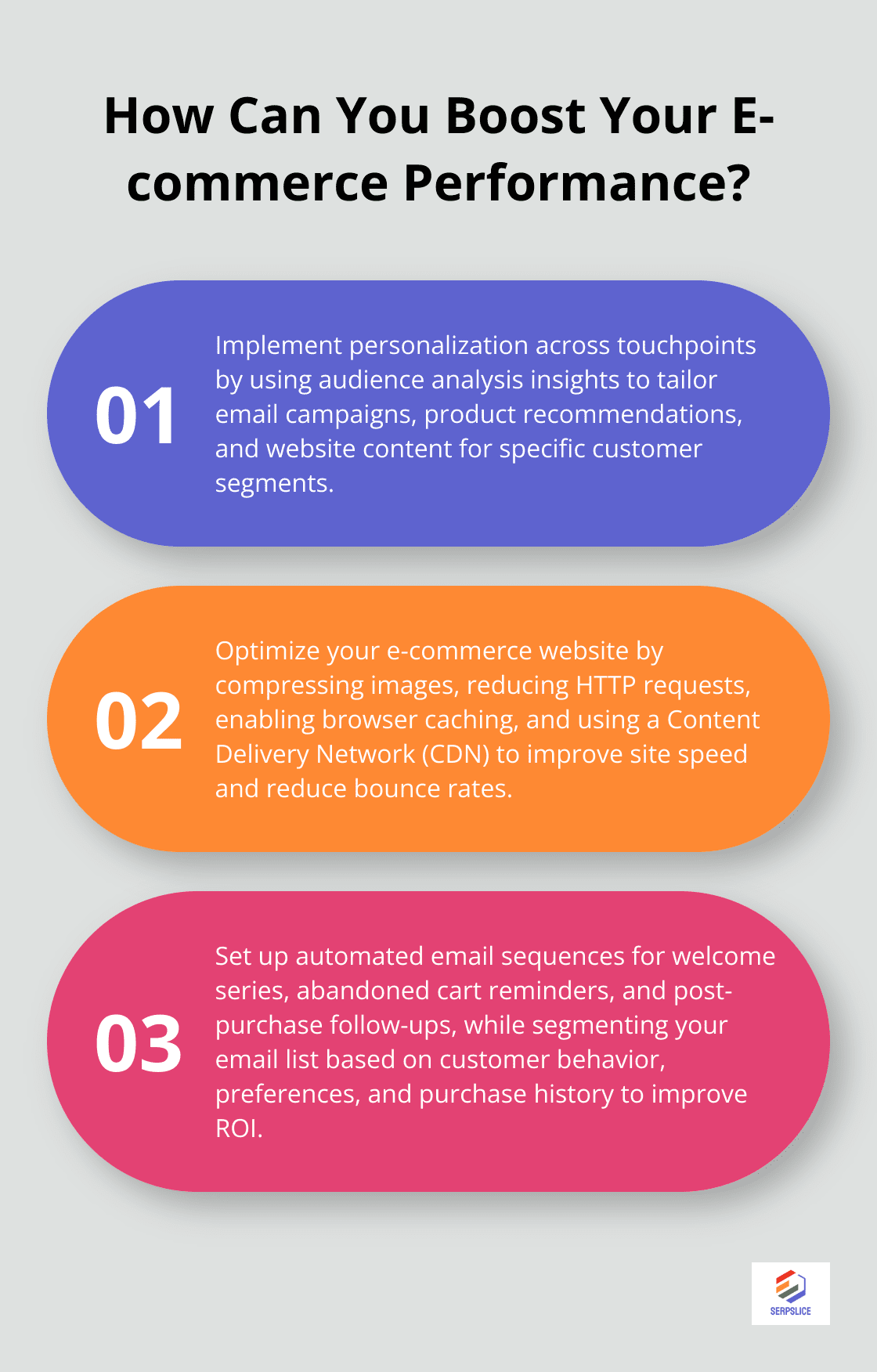 Infographic: How Can You Boost Your E-commerce Performance? - digital marketing strategy for ecommerce sites