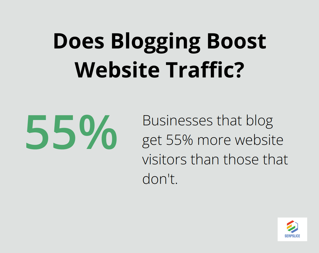 Infographic: Does Blogging Boost Website Traffic?