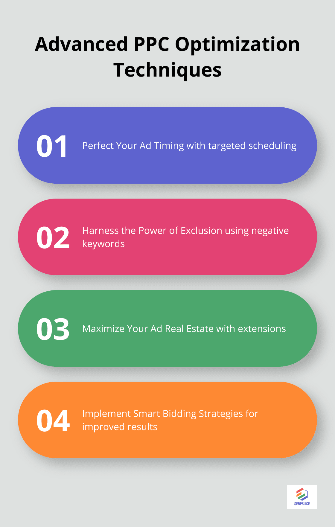 Chart listing four key advanced PPC optimization techniques: Ad Timing, Negative Keywords, Ad Extensions, and Smart Bidding