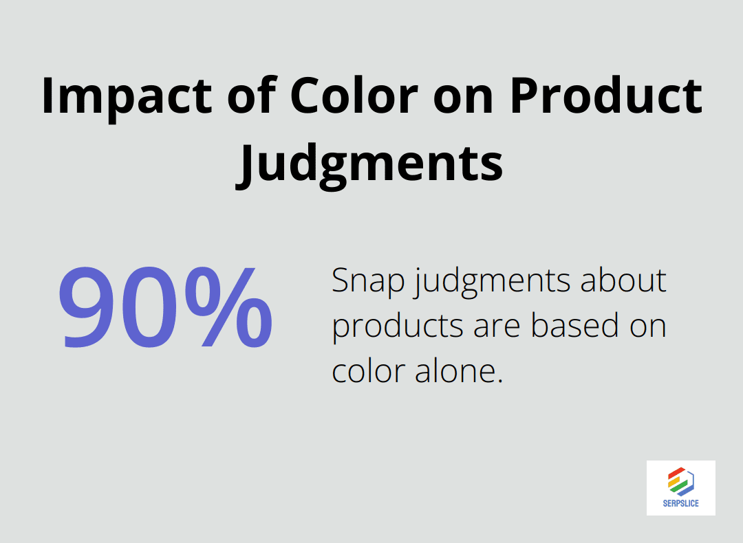 Pie chart showing that 90% of snap judgments about products are based on color alone