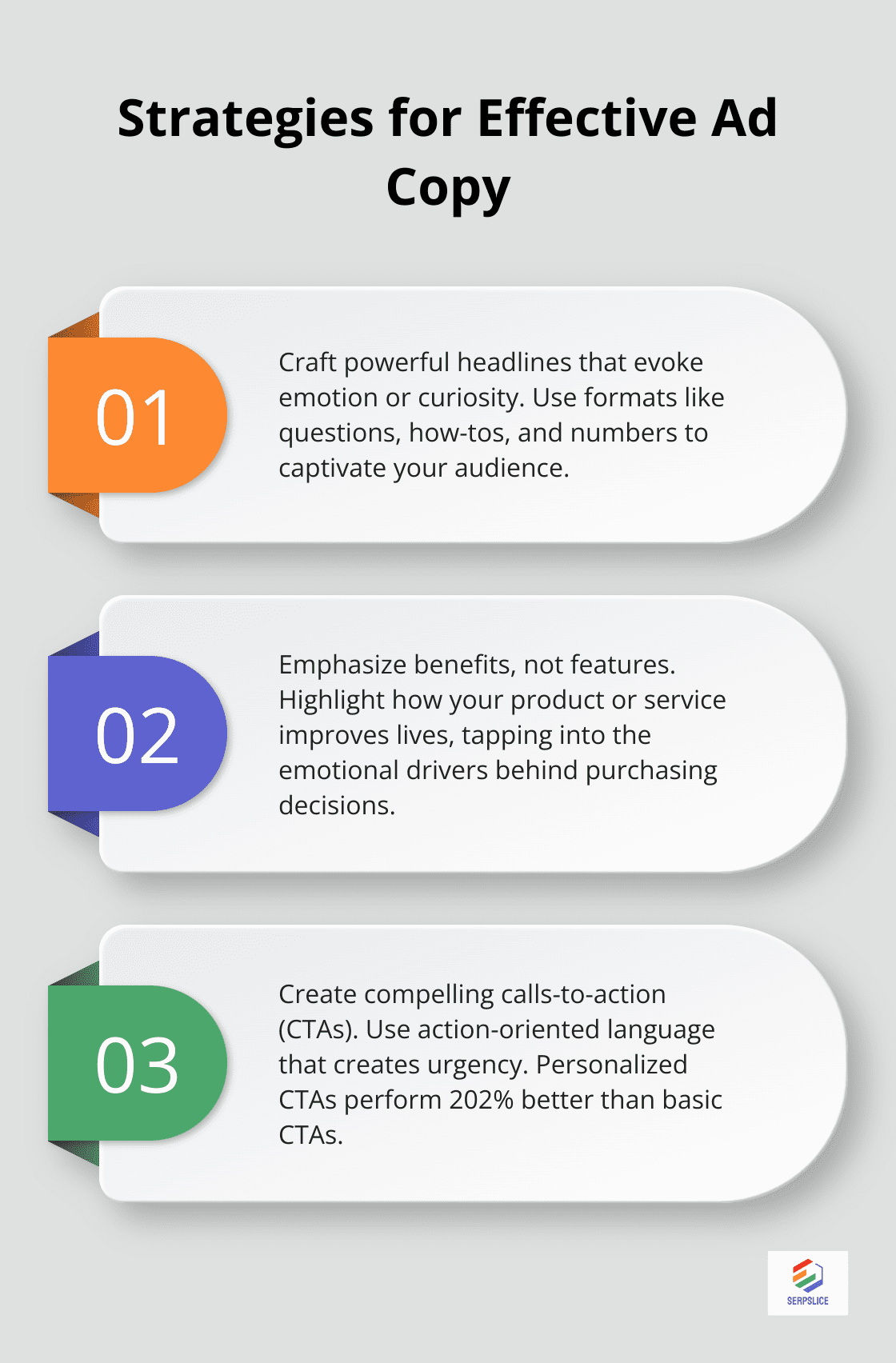 Ordered list chart showing three strategies for creating effective ad copy: Craft powerful headlines, Emphasize benefits, and Create compelling CTAs - Social media advertising