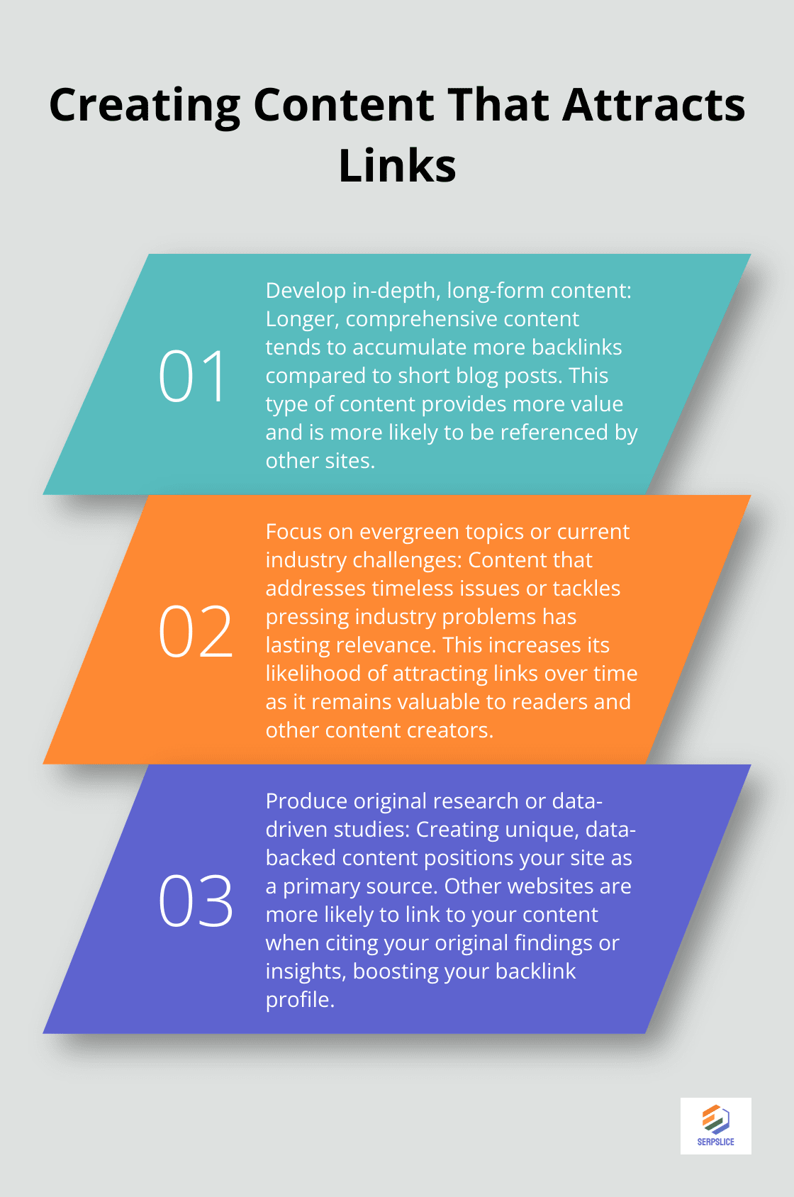 An ordered list chart presenting three strategies for creating linkable content: developing long-form content, focusing on evergreen topics, and producing original research. - SEO link building
