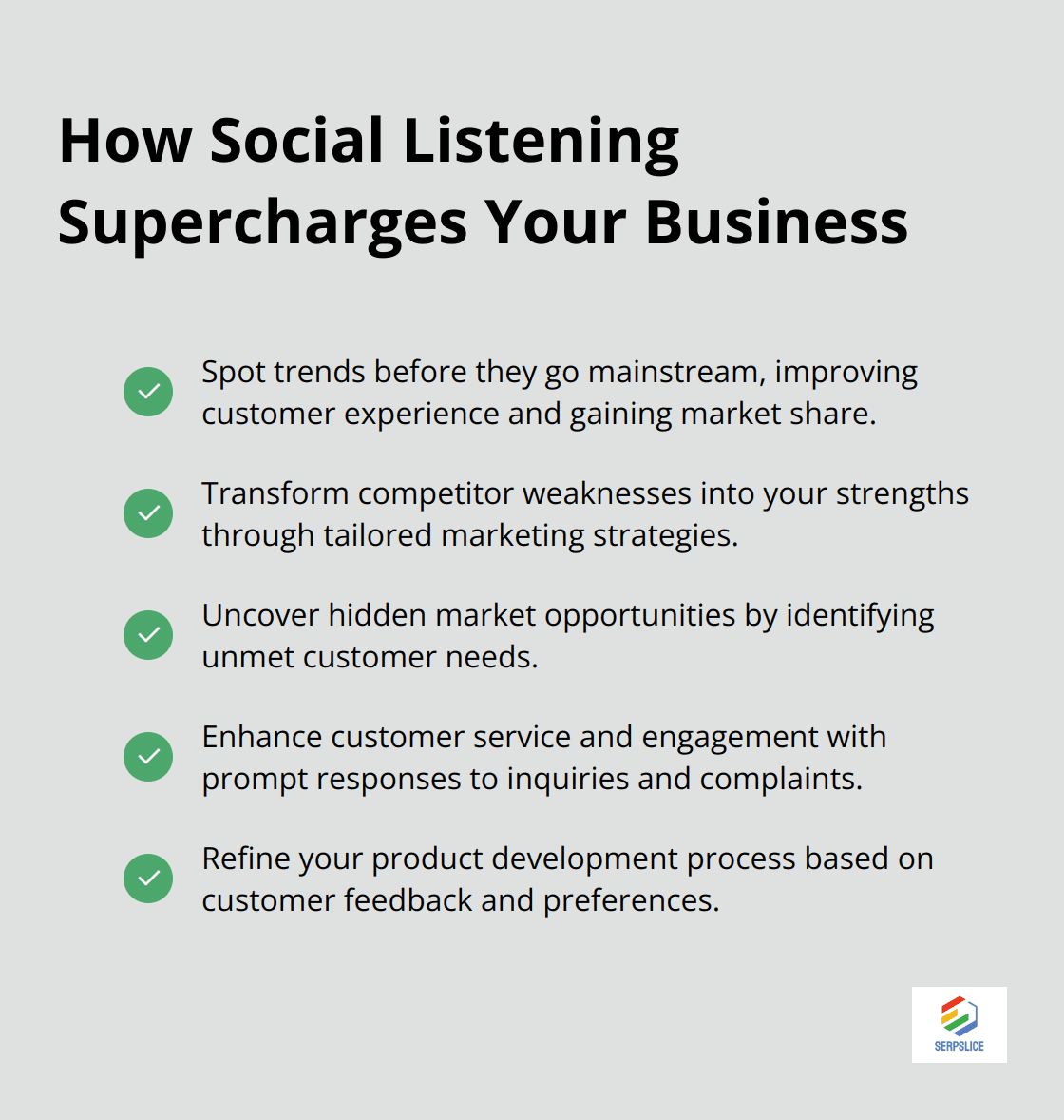 A checkmark list chart showing five ways social listening supercharges businesses: spotting trends, transforming competitor weaknesses, uncovering market opportunities, enhancing customer service, and refining product development.